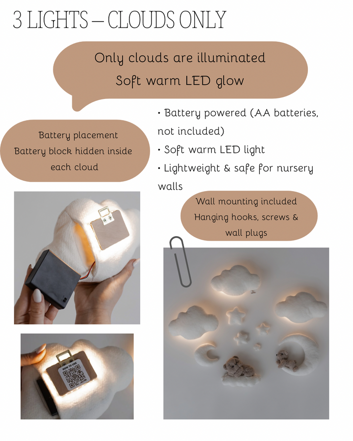 Bouclé Cloud Nursery Wall Lights – 3 Clouds LED Set
