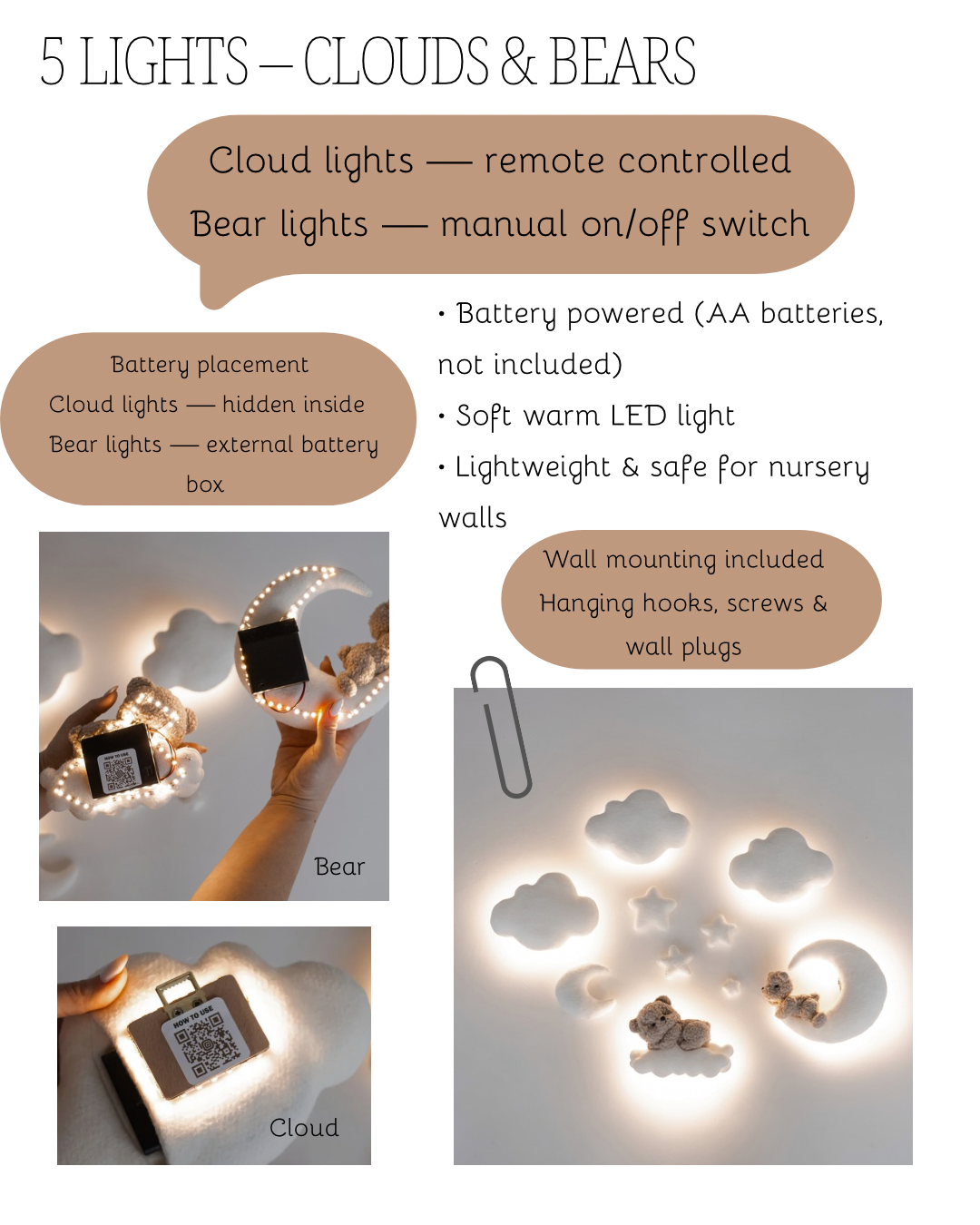 Bouclé Bear & Cloud Nursery Wall Lights – 5 Lights LED Set