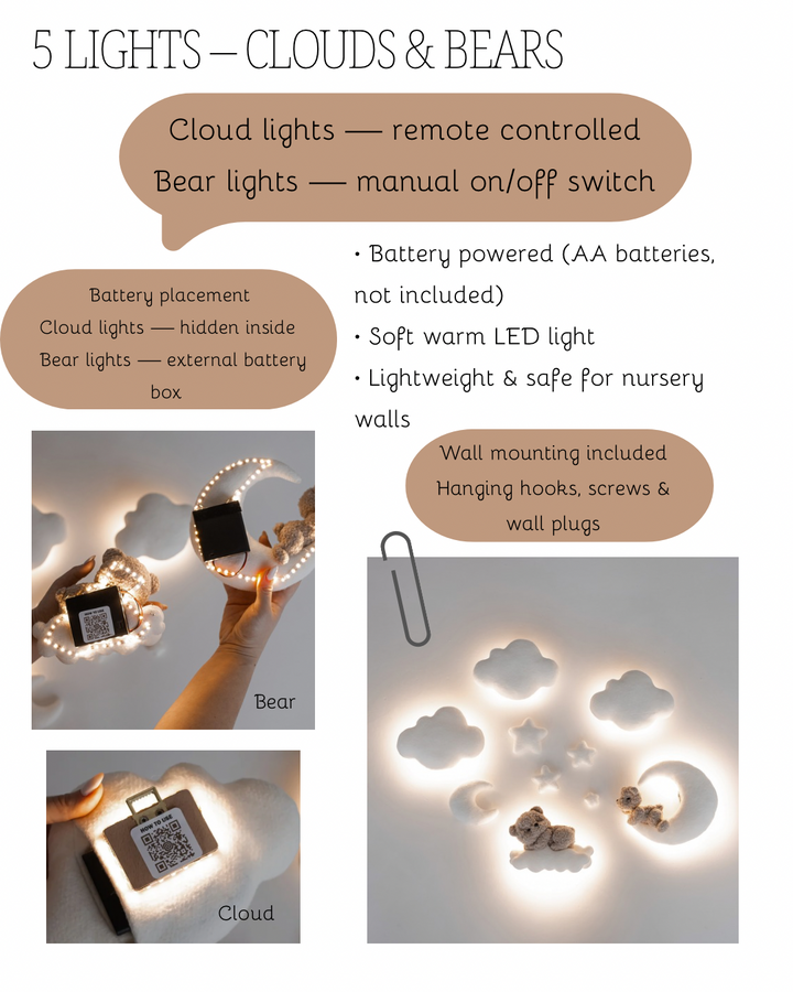 Bouclé Bear &amp; Cloud Nursery Wall Lights – 5 Lights LED Set